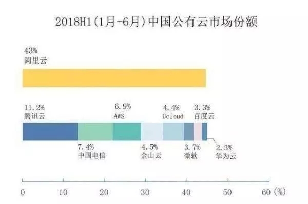 大連條碼廠家