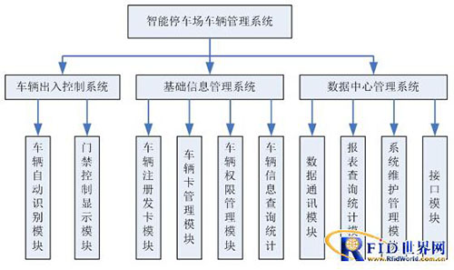 大連條碼廠家